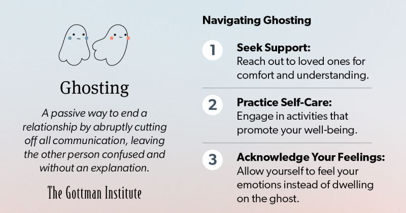 what is ghosting and how to heal after being ghosted