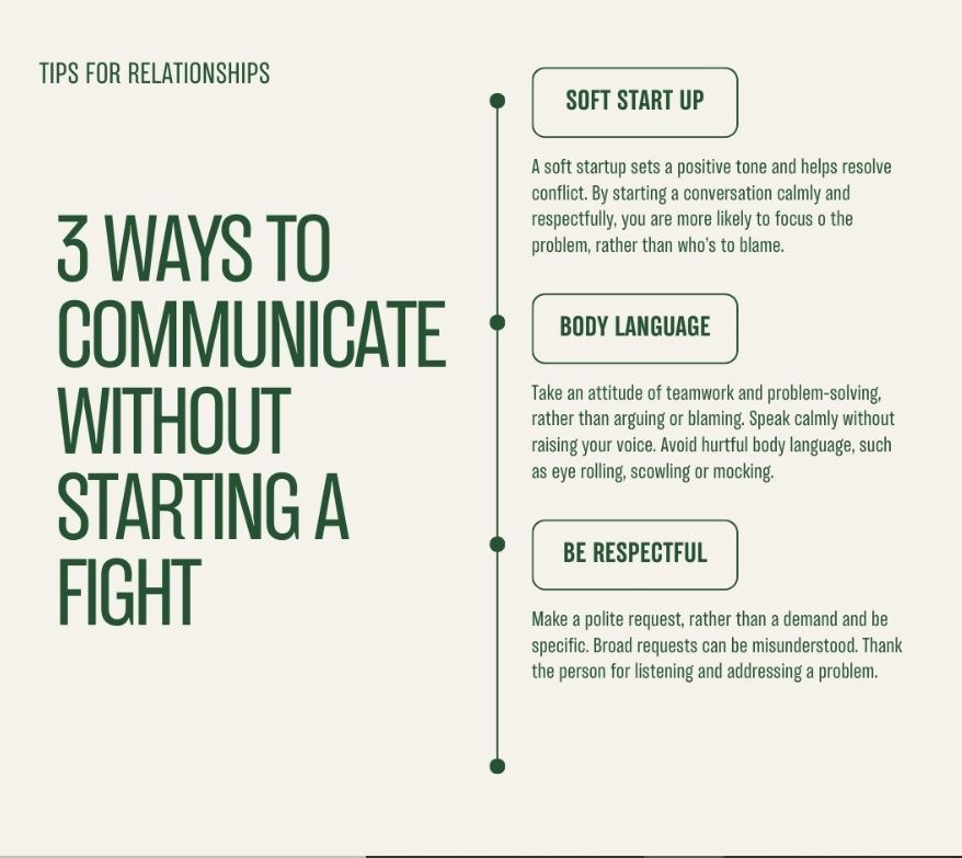 How to communicate without starting an argument