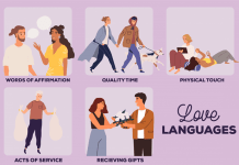 How to Make Someone Feel Loved: A Guide to Love Languages chart showing love languages