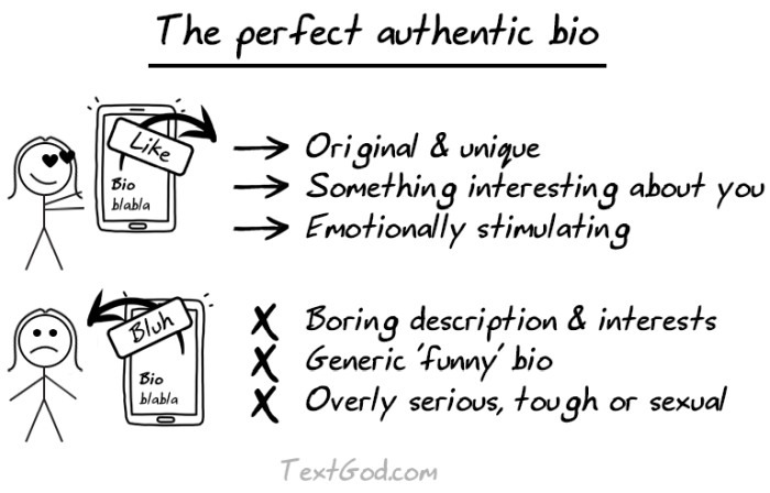 The Do's and Dont's of a perfect dating app profile