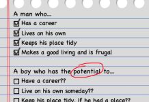 How to Stop Dating Potential and Choose Better Men an image showing a checklist of dating potential and dating reality