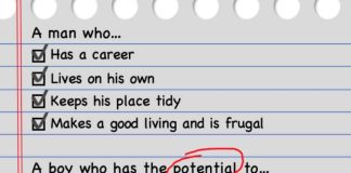 How to Stop Dating Potential and Choose Better Men an image showing a checklist of dating potential and dating reality