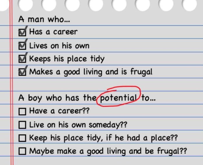 an image showing a checklist of dating potential and dating reality