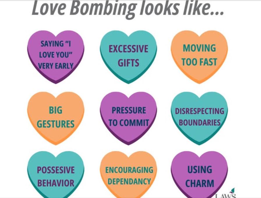 signs of love bombing which is one of the dating mistakes men make