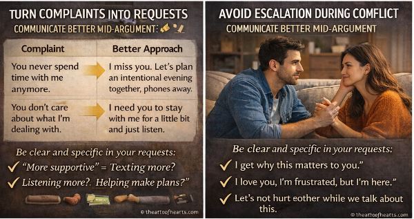 communicate with girlfriend/wife better