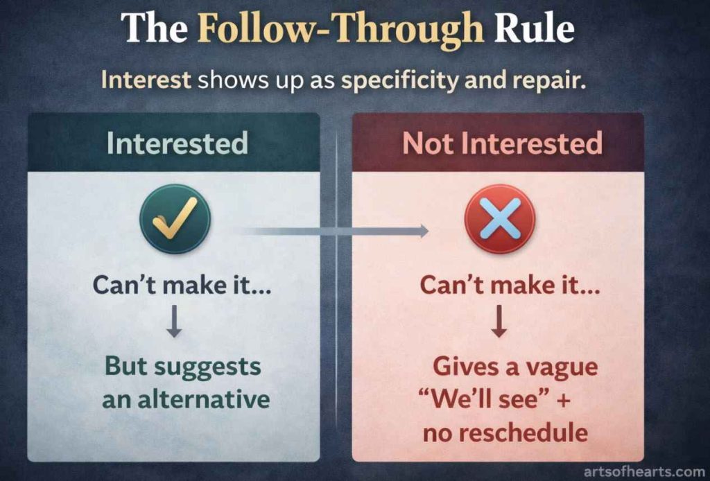 A woman who provides a follow through option is likely interested and just playing hard to get