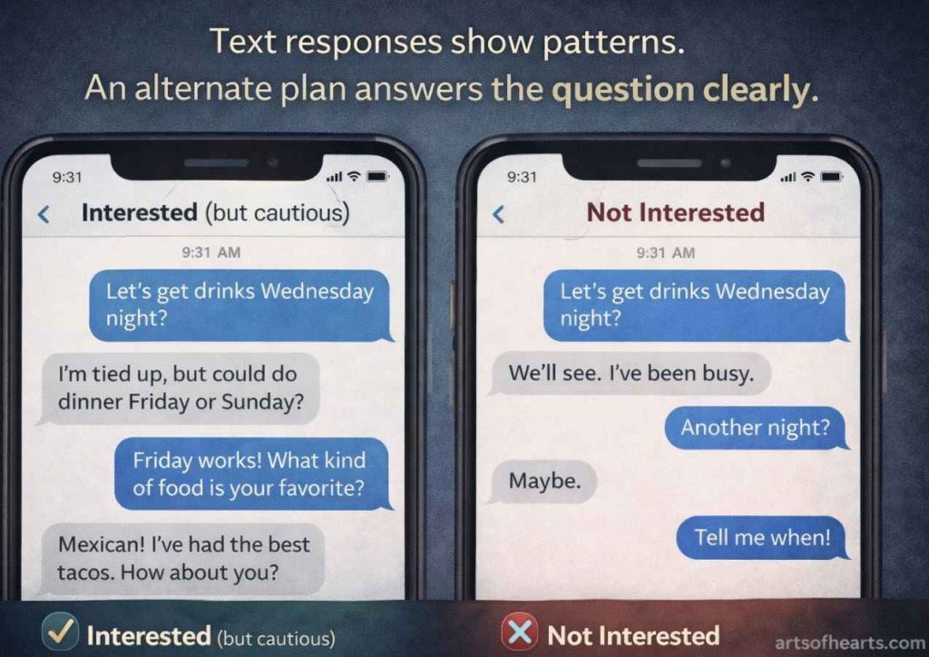example of texts from someone not interested vs a woman who is interested but playing hard to get because she is cautious